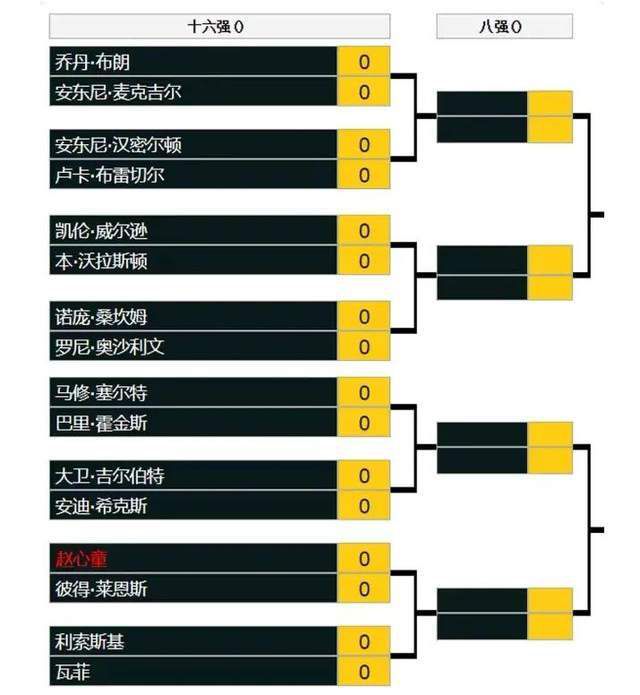 你会和英力士谈谈吗？“会的，毫无疑问，我们将共同努力，为了球队成绩和球队结构设定高的目标，我们将会讨论这个问题。